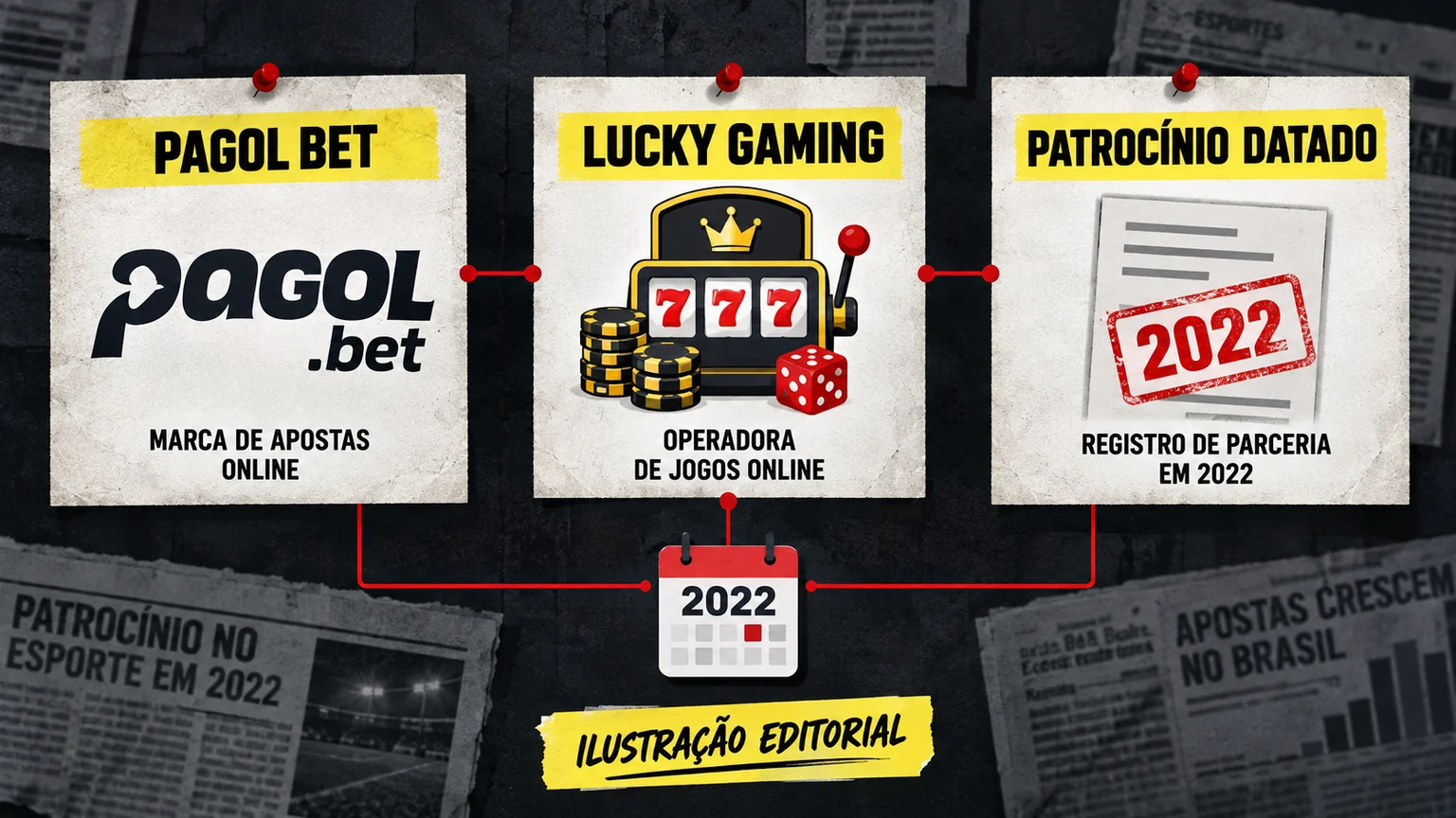 Mapa editorial que separa Pagol Bet de nomes e serviços parecidos.